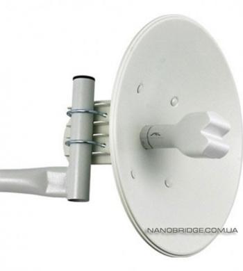 NanoBridge M2 18 dbi Ubiquiti